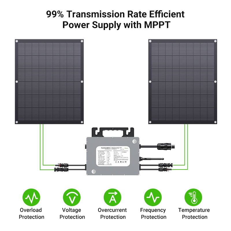 Kit Solaire Flexible LIONSHEE 800W Avec 4 Panneaux Solaires De 200W Et Micro-onduleur