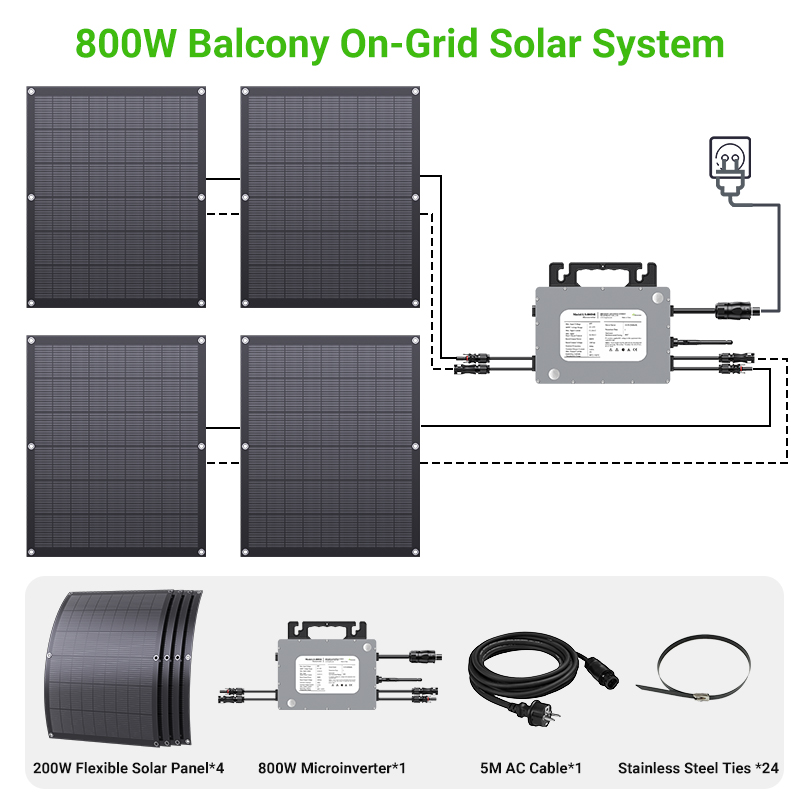 Kit Solaire Flexible LIONSHEE 800W Avec 4 Panneaux Solaires De 200W Et Micro-onduleur