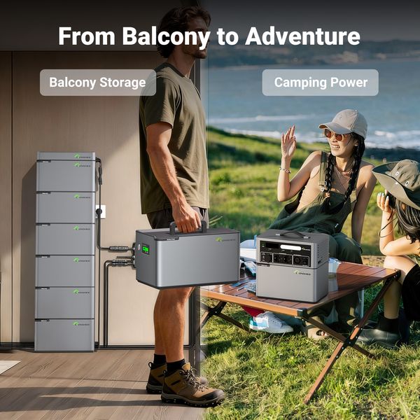 Un système de stockage d’énergie pour balcon, deux scénarios d’application
