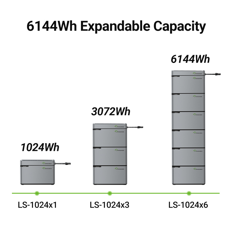 Extension de capacit&eacute; LS-L1024 de 1024Wh &agrave; 3072Wh puis 6144Wh
