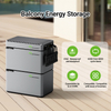 LIONSHEE LS-L1024 Power Box LiFePO4 1024 Wh En Stock Entrepôts Allemagne Et Royaume-Uni, CE RoHS MSDS, Livraison Rapide